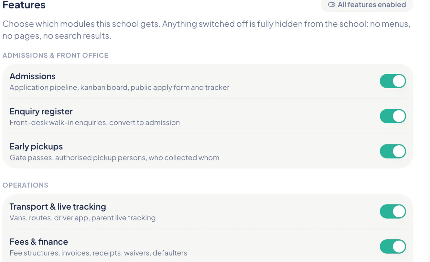 The modules a school has switched on: admissions, enquiry register, early pickups, transport and live tracking, fees and finance