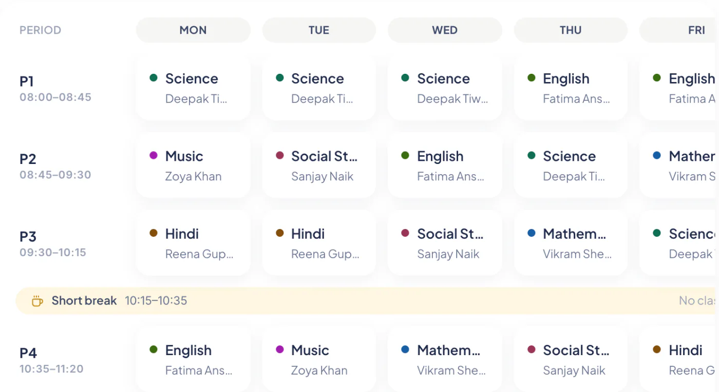 The weekly timetable for one section: every period of the week with its subject and teacher